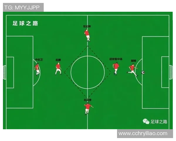 广州足球队进攻体系解析：战术布局与球员配合的深度剖析